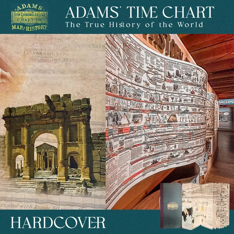 🔥Hot Sale 🌟📜 Adams Time Chart 2.0