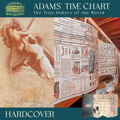 🔥Hot Sale 🌟📜 Adams Time Chart 2.0