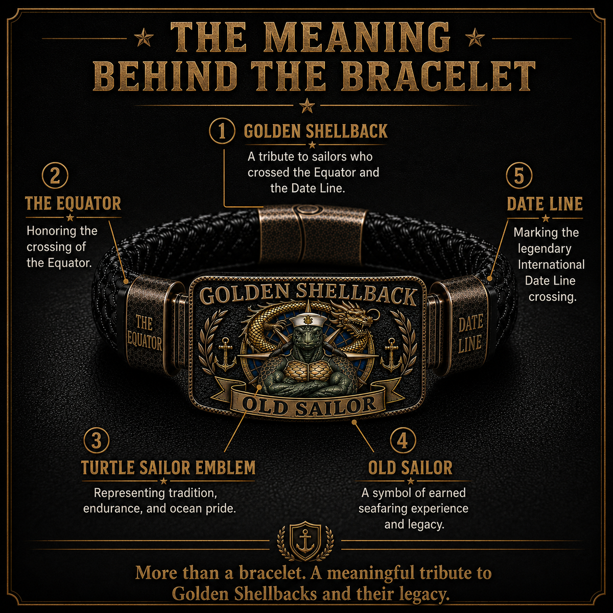 ⚓Last Day Promo: 49% OFF - 🐢Golden Shellback Old Sailor Honor Bracelet