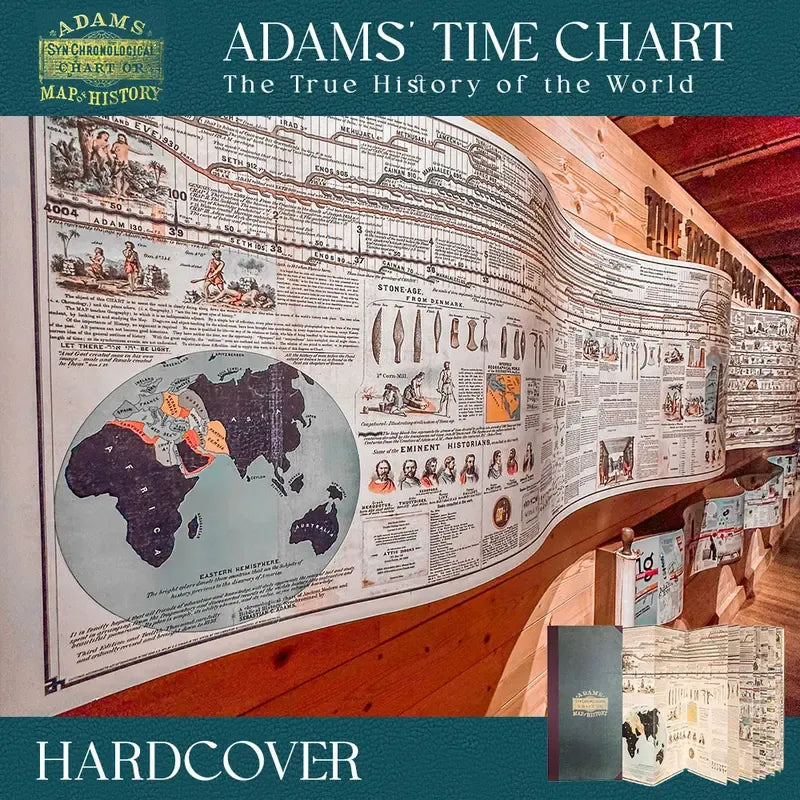 🔥Hot Sale 🌟📜 Adams Time Chart 2.0