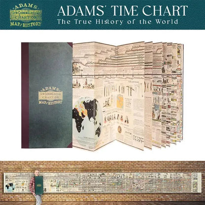 🔥Hot Sale 🌟📜 Adams Time Chart 2.0